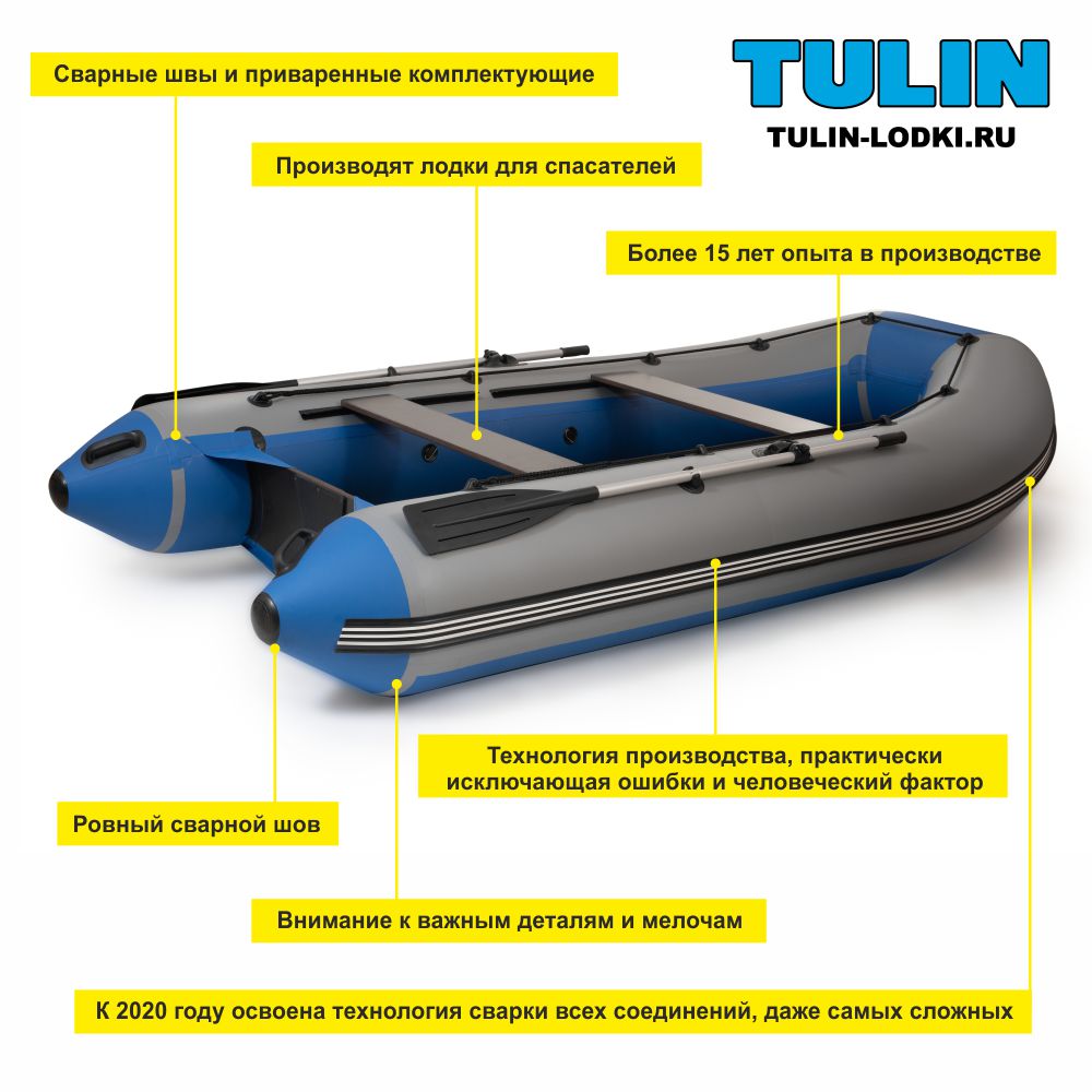 Tulin КП 330