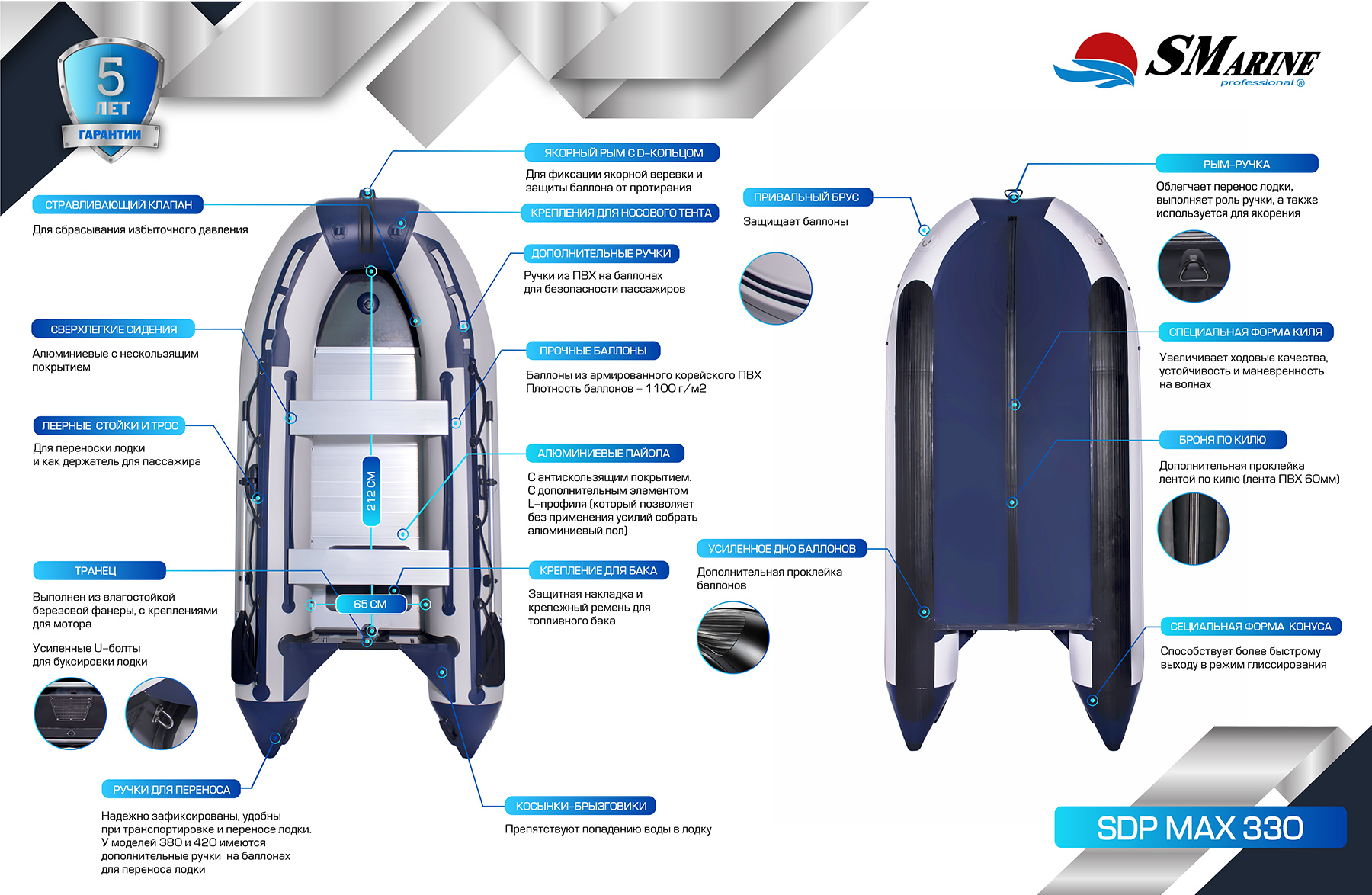 SMarine SDP MAX-365 SMarine SDP MAX-365