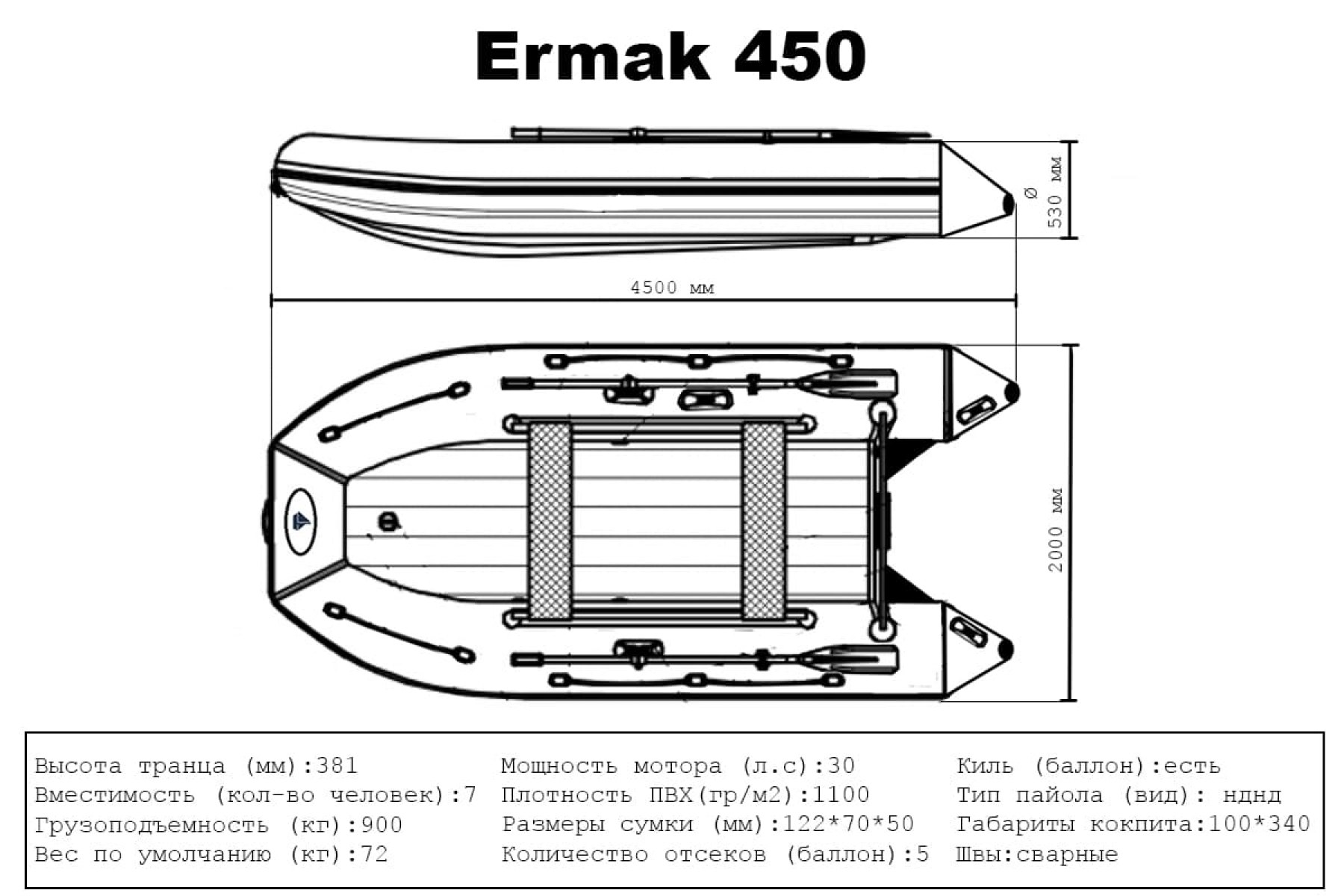 Big Boat Ermak 450 Big Boat Ermak 450